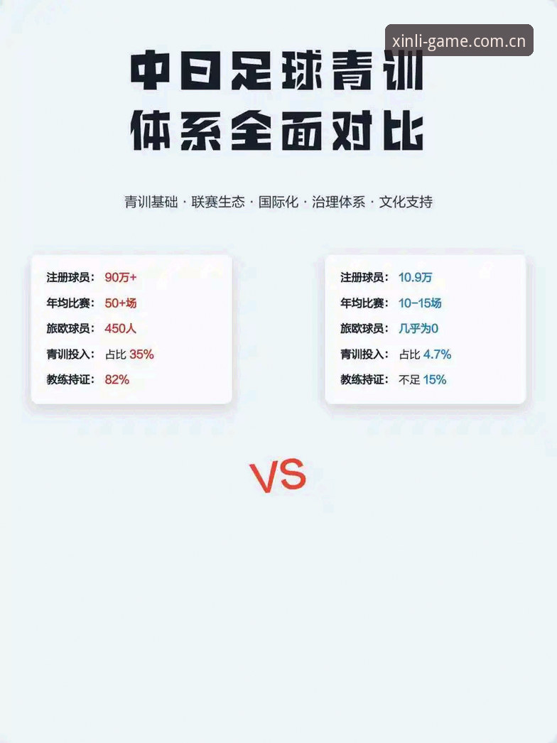 中国足球青训双线出征世少赛，U17男足女足抽签结果全面解析