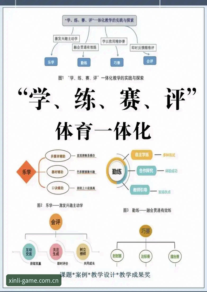 评测新利体育官网最新地址的5个关键维度：入口、体验与实战技巧